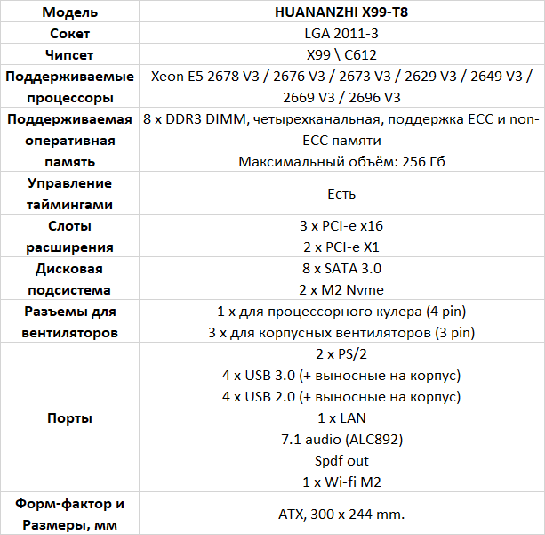 2011 3 материнские платы